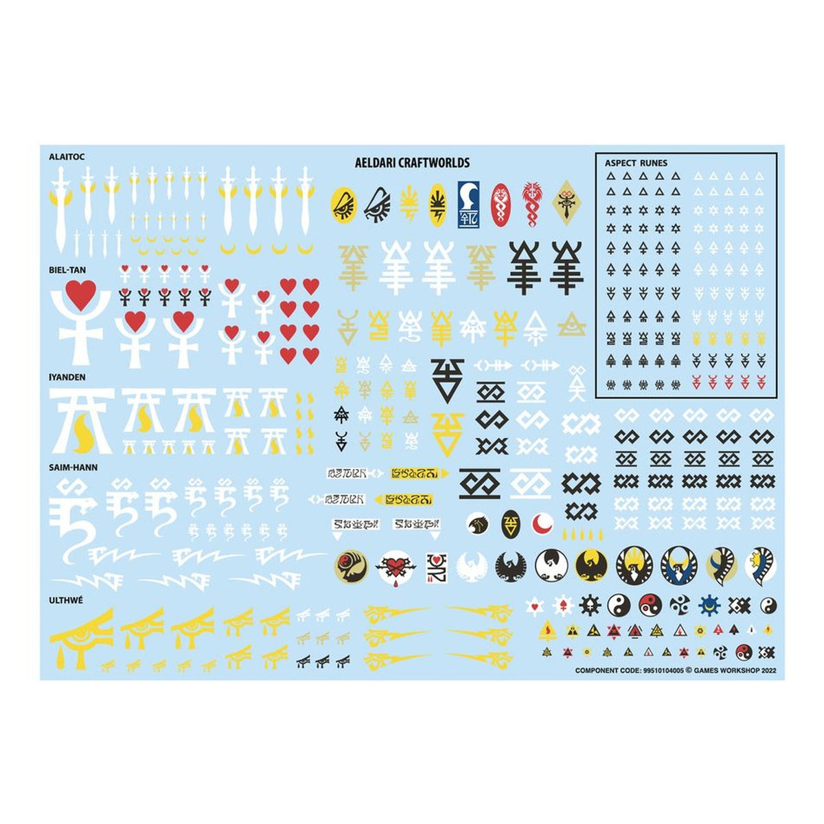 Warhammer 40k Aeldari: Kampflaufer Unbemalt & unaufgebaut Bausatz - Neu & OVP
