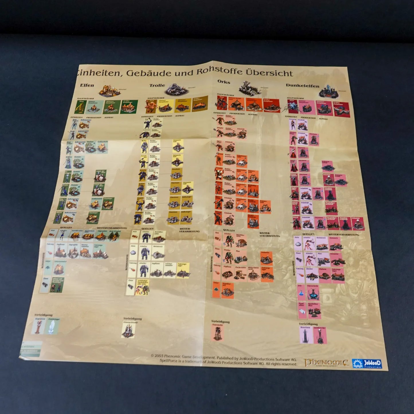 Spellforce - The Order of Dawn - PC Game - Big Box - CiB - Deutsch - Gebraucht