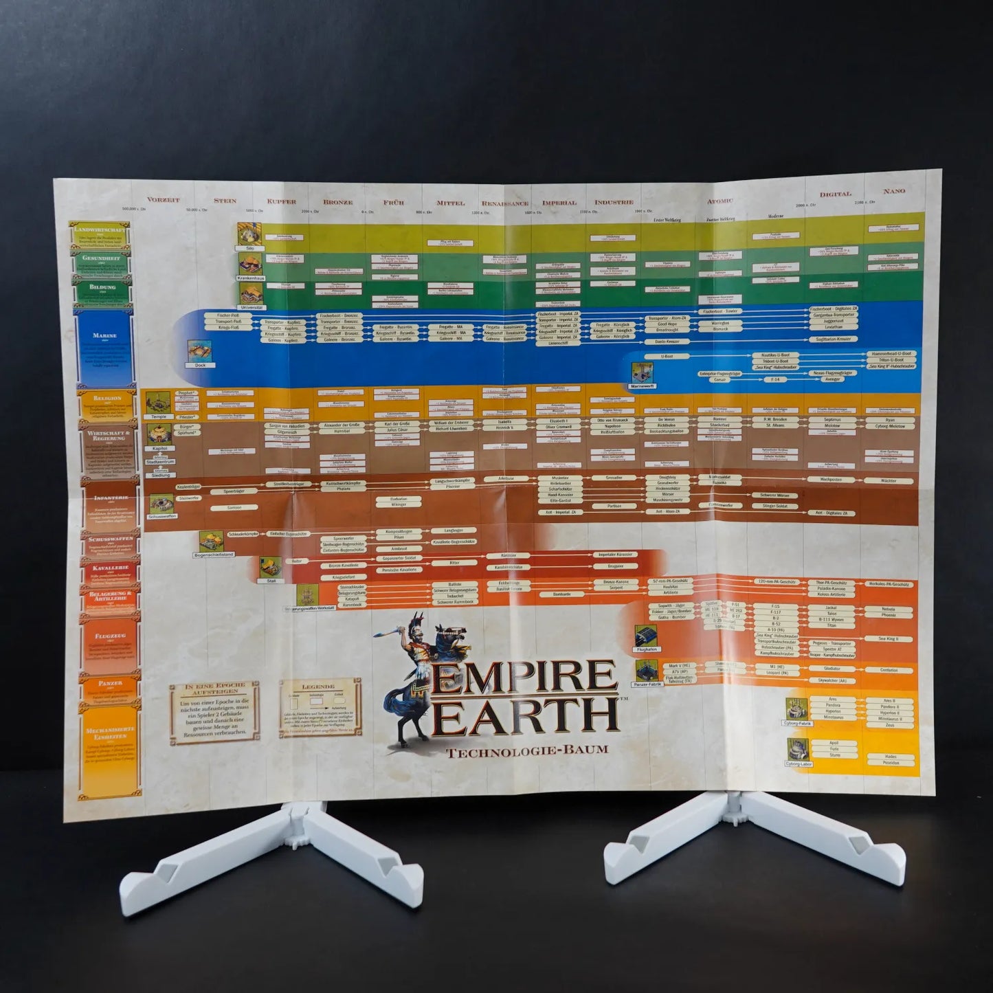 Empire Earth - PC Game - Big Box - CiB Komplett - Deutsch - Gebraucht