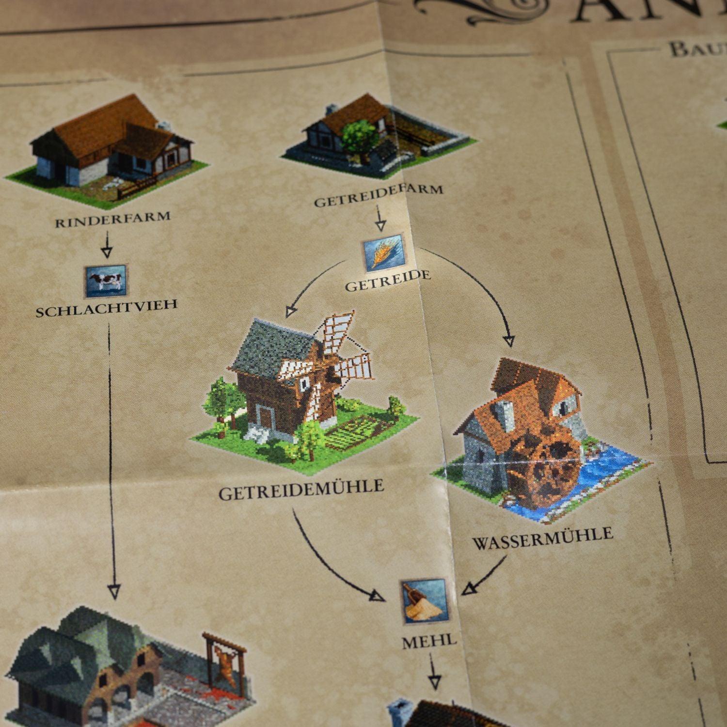 anno-history-collection-pc-spiel-im-pappschuber-cib-zustand-sehr-gut-7 - Utopia Collectibles
